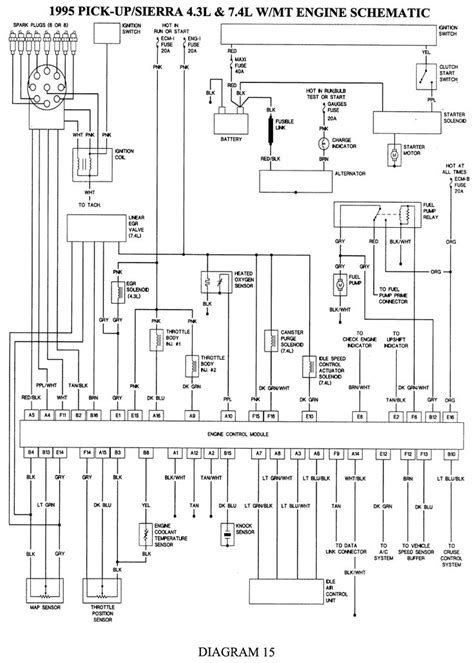 2000 sierra junction box wiring|2000 chevy sierra wiring diagram.